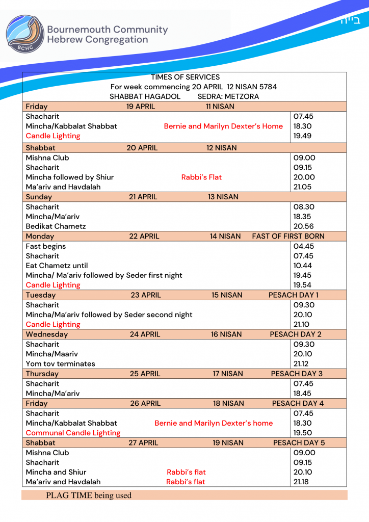 Bournemouth Hebrew Congregation